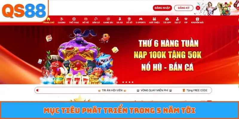Mục tiêu phát triển trong 5 năm tới